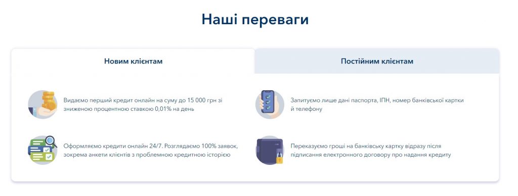 CreditPlus личный кабинет